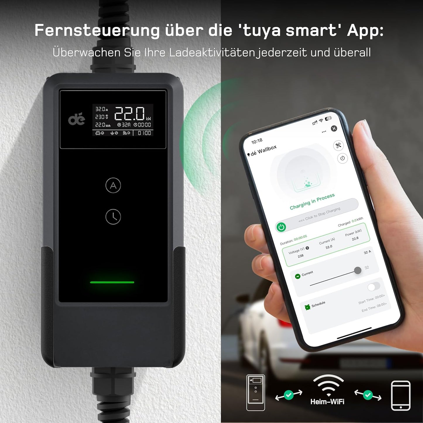 Wallbox Mobil DeAccessories  22kW /32A Trifazat și Aplicație Type 2