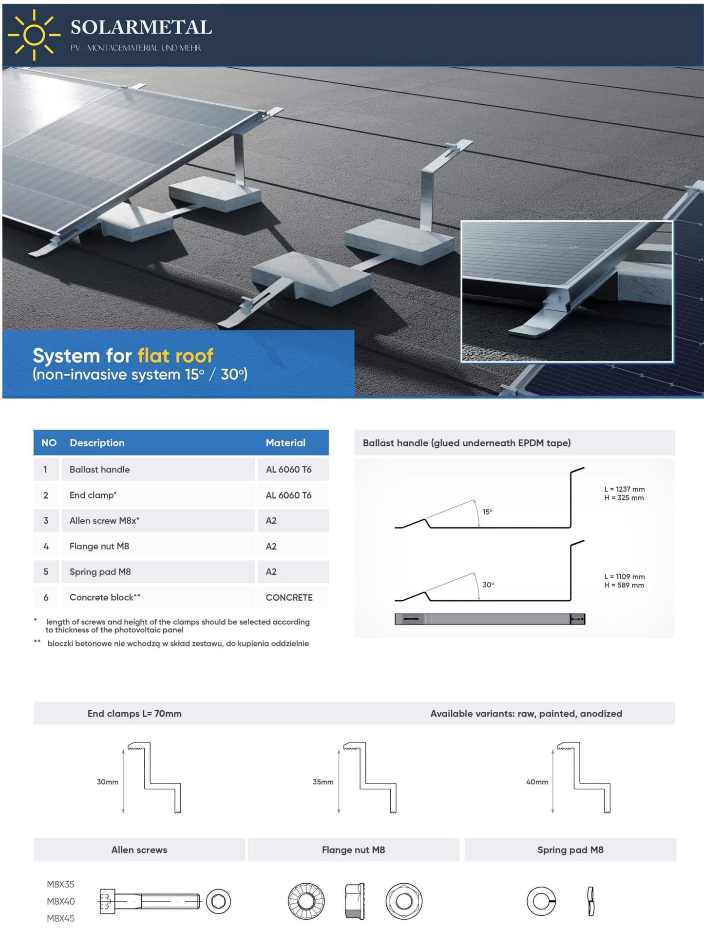 Sistem structura de montaj aluminiu pentru acoperiș plat 15°/30°