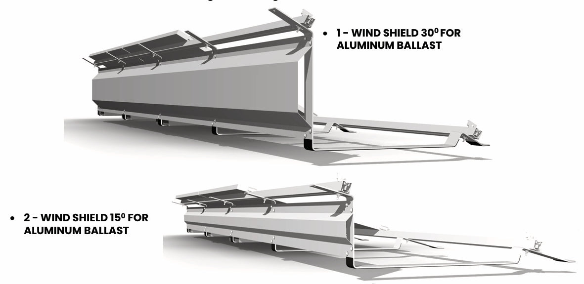 Wind protection 15°/30° deflector - Mounting system