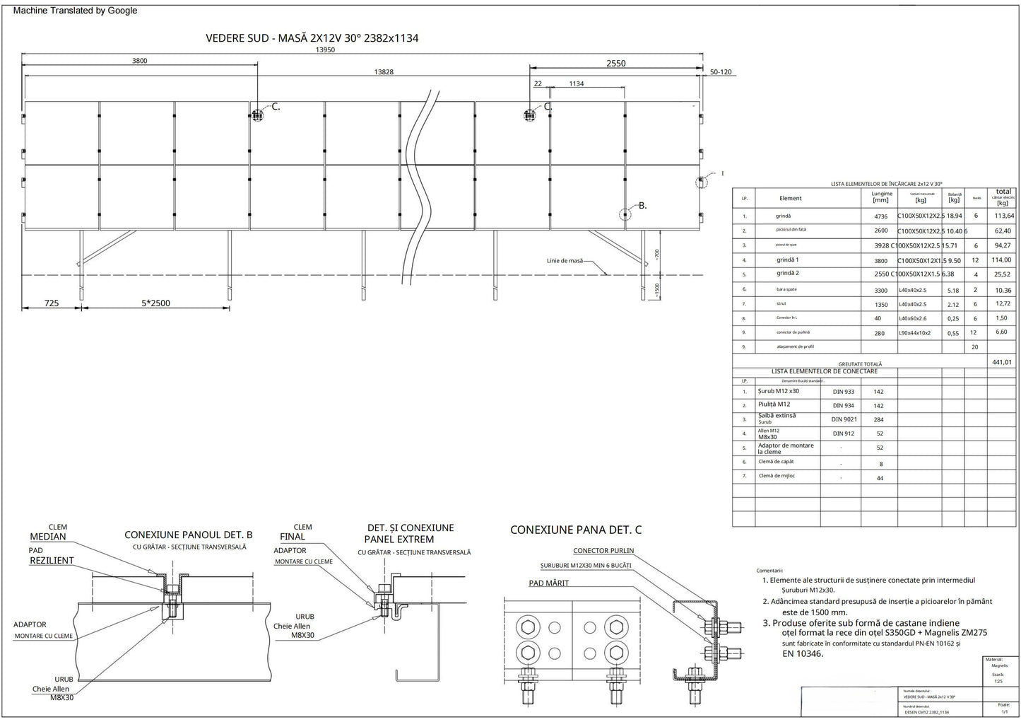 Sistem de montaj fotovoltaic la sol de la 25euro/panou !!!