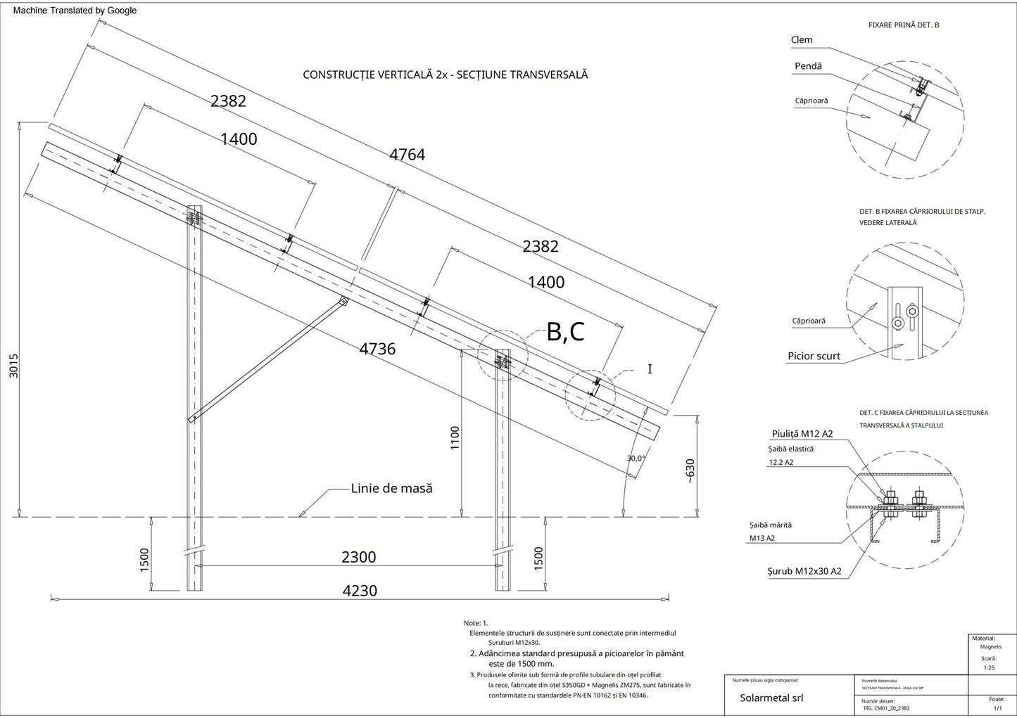 Sistem de montaj fotovoltaic la sol de la 25euro/panou !!!